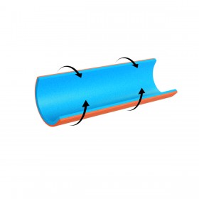 SAM Wrist Splint
